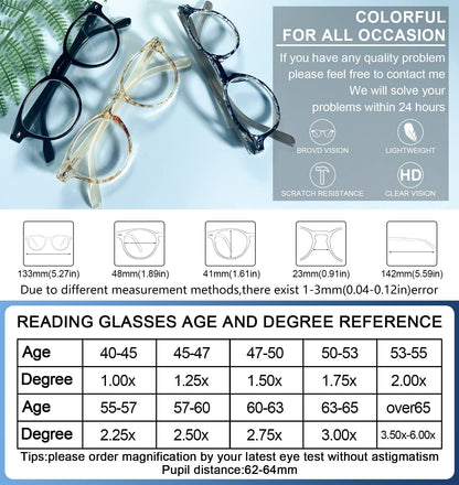 BUNOVIATA Computer Reading Glasses Blue Light Blocking Reader for Women 1.0 1.25 1.5 1.75 2.0 2.25 2.75 3.0 3.5 4.0 5. 6.0